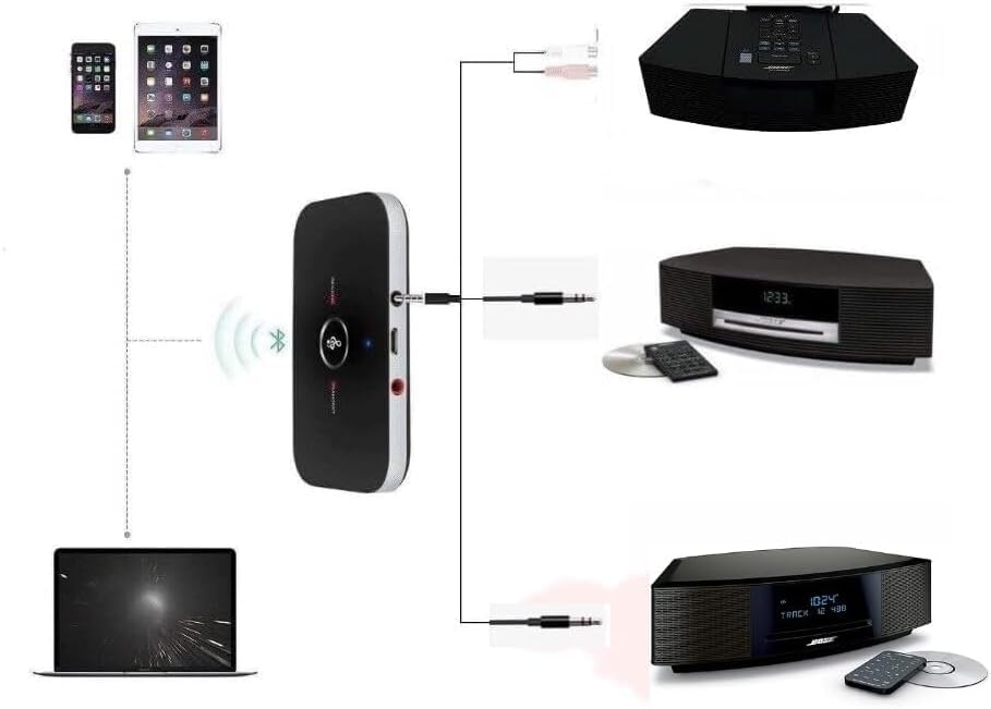 Amazon.com: USAV OEM Bluetooth Adapter for Bose Wave Music System